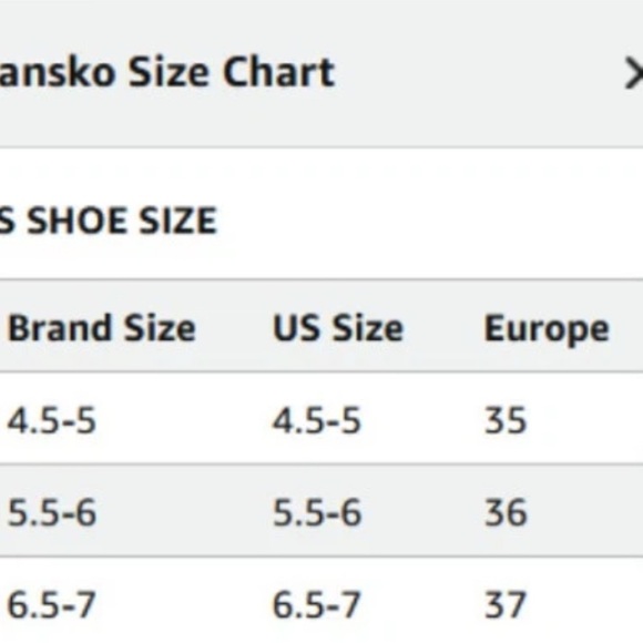 Women’s Dansko Wedge Sandals Leather Slide Shoes 3 Buckle Comfort Size 37 - Picture 14 of 14